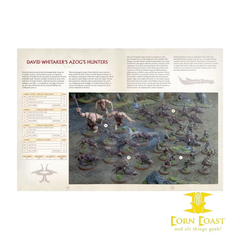 Middle-Earth™ Strategy Battle Game Rules Manual Hc Lord Of The Rings 2
