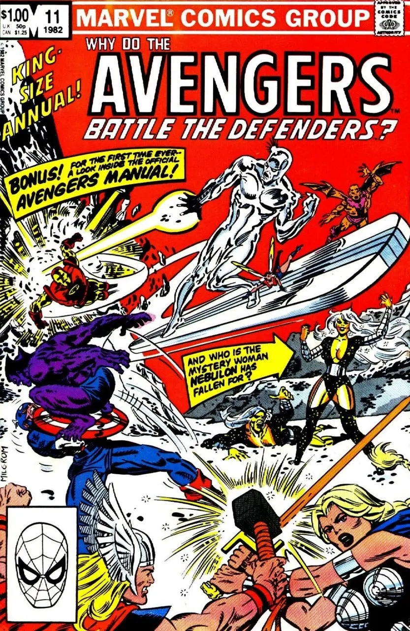 The Avengers Annual (Vol 1) #11 Nm 1