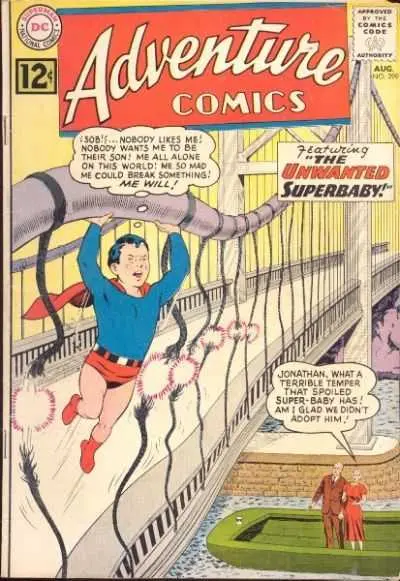 Adventure Comics (Vol 1) #299 Fr/Gd 1