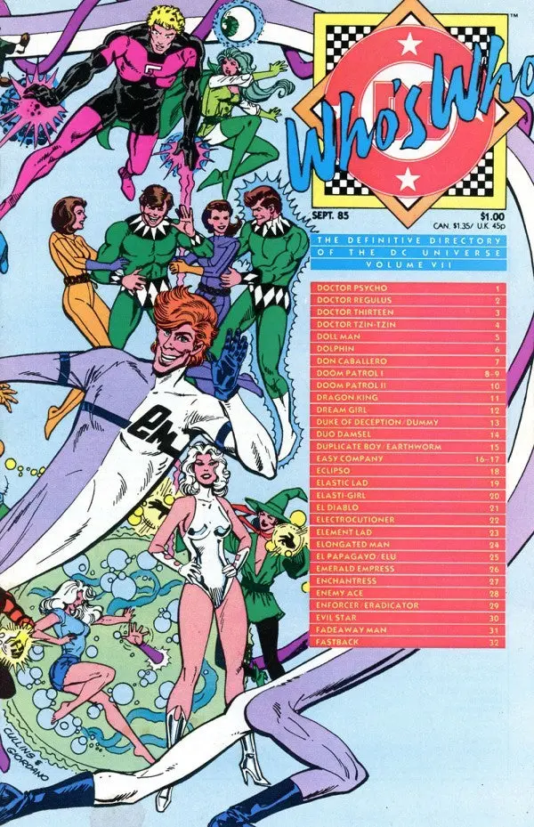 Who's Who: The Definitive Directory Of The Dc Universe 1985 #7 Nm 1